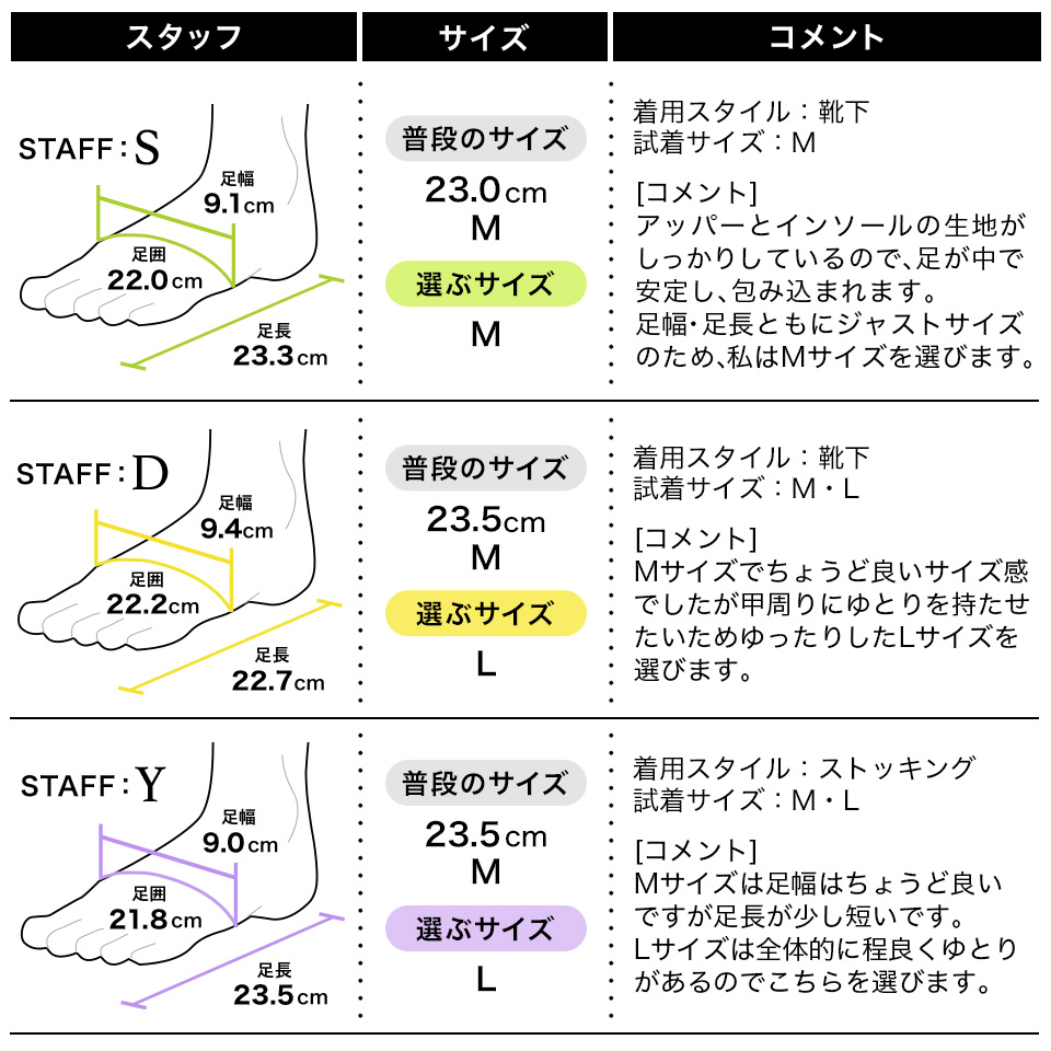 フィッティング1